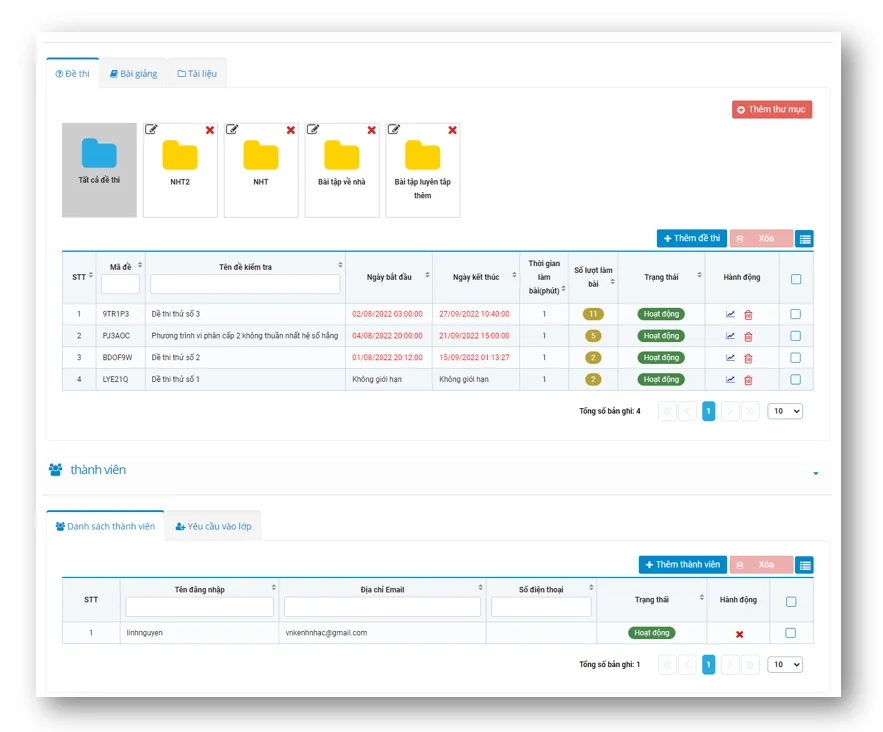 cungthi.vn screenshot