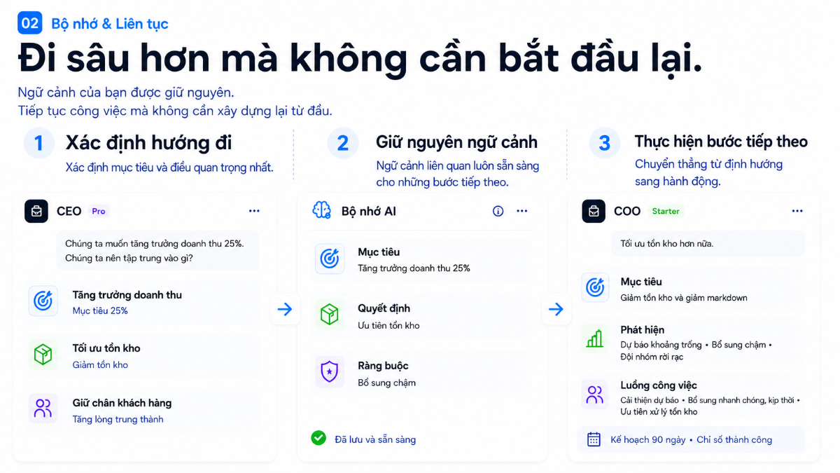 NextPAI screenshot