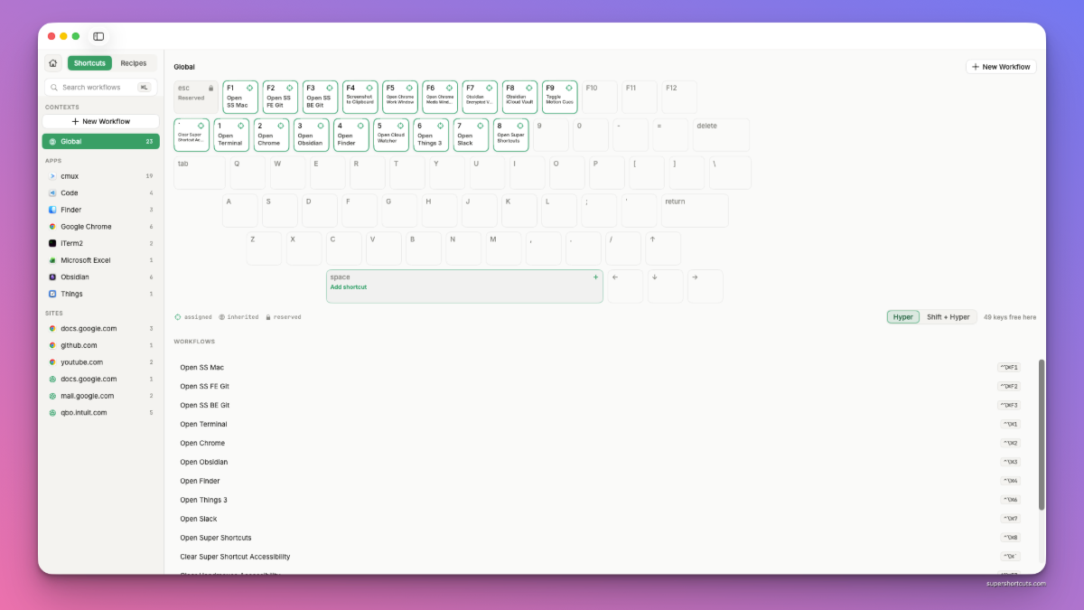 Super Shortcuts screenshot
