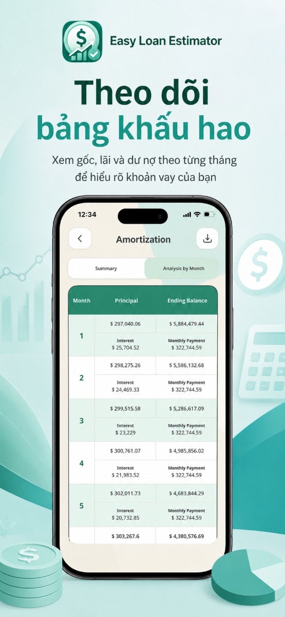 Easy Loan Estimator screenshot
