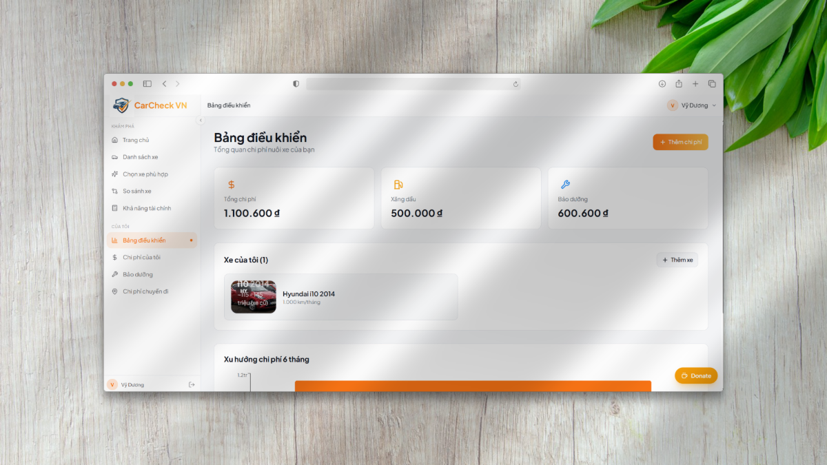 CarCheck VN screenshot