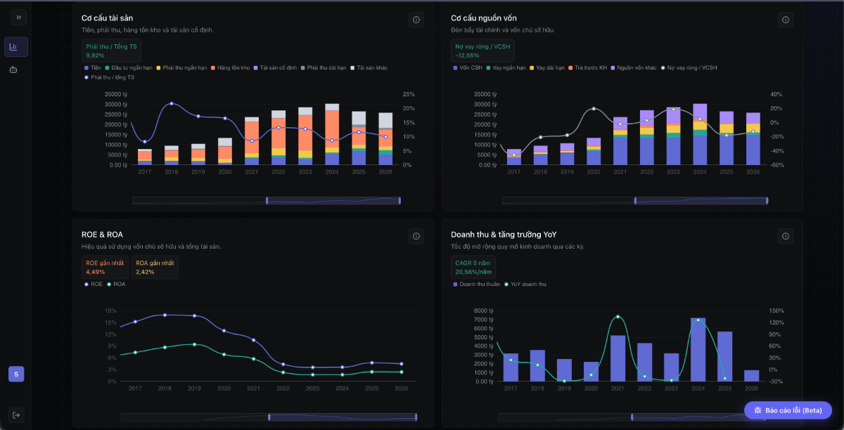 Stockbase screenshot