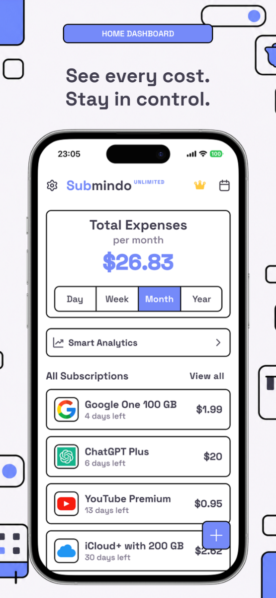 Submindo screenshot