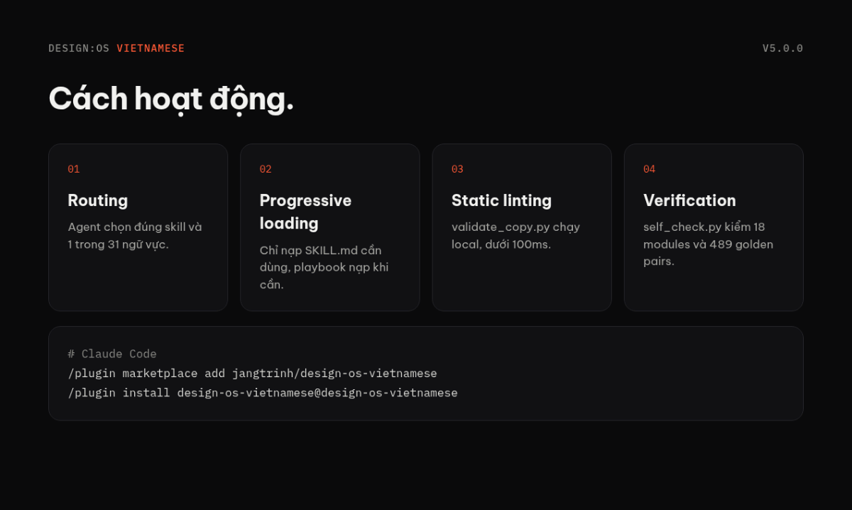 DESIGN:OS Vietnamese screenshot