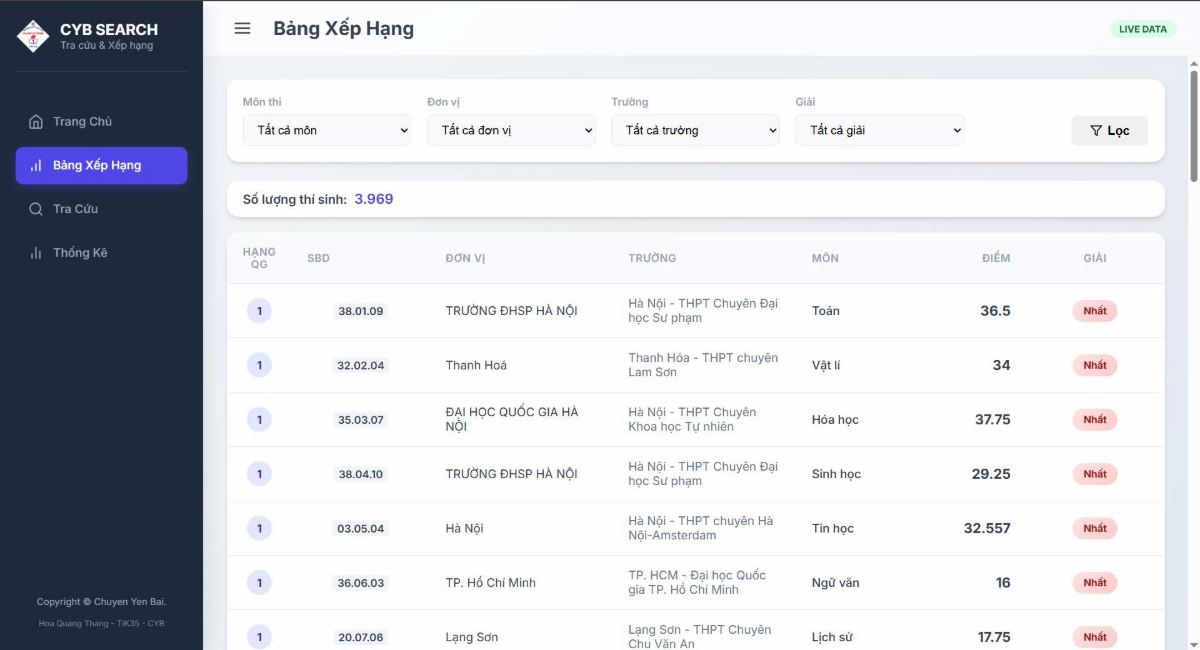 CYB SEARCH screenshot