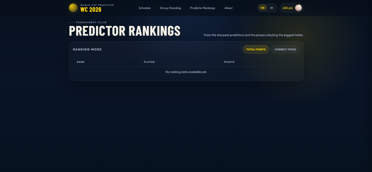 WC 2026 Predictor screenshot