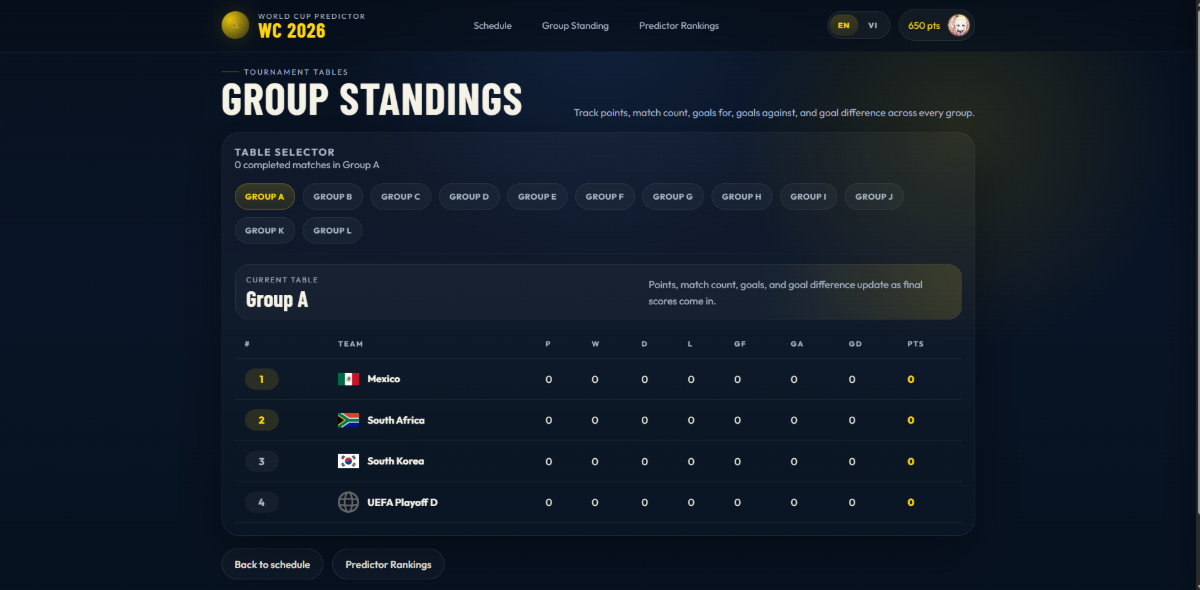 WC 2026 Predictor screenshot