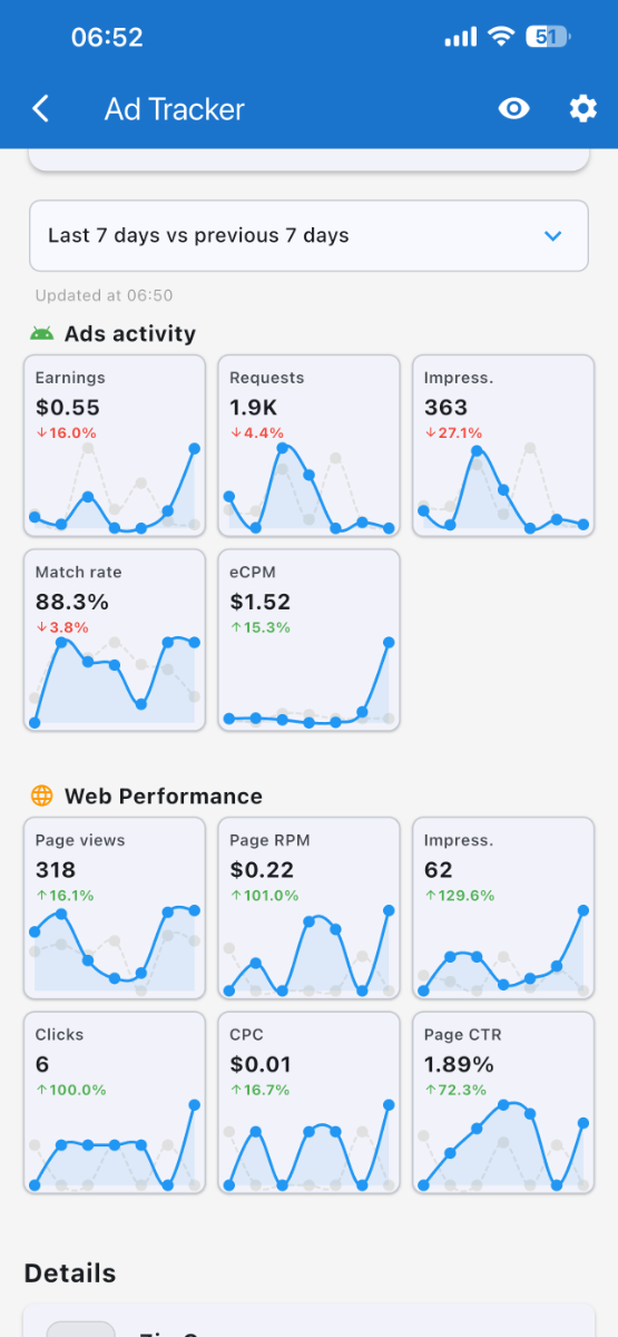AdStats screenshot