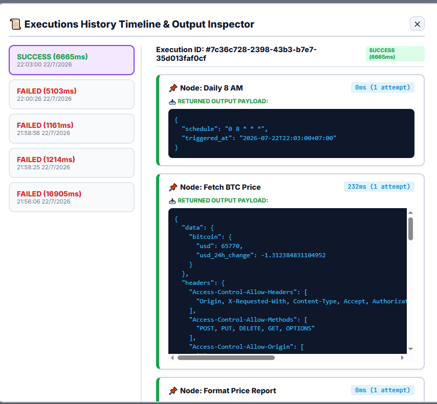Goflow screenshot