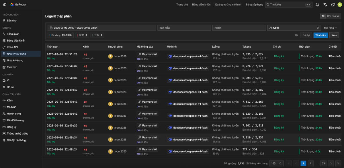 GuRouter screenshot