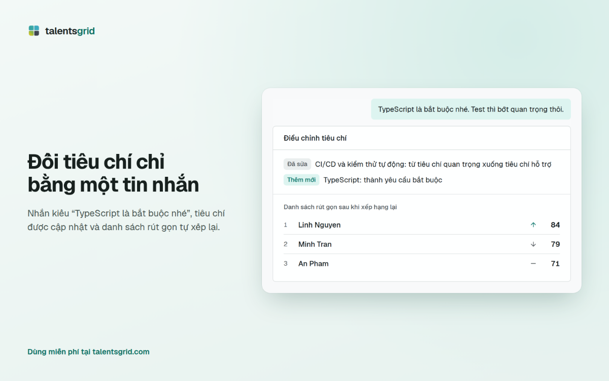 TalentsGrid screenshot