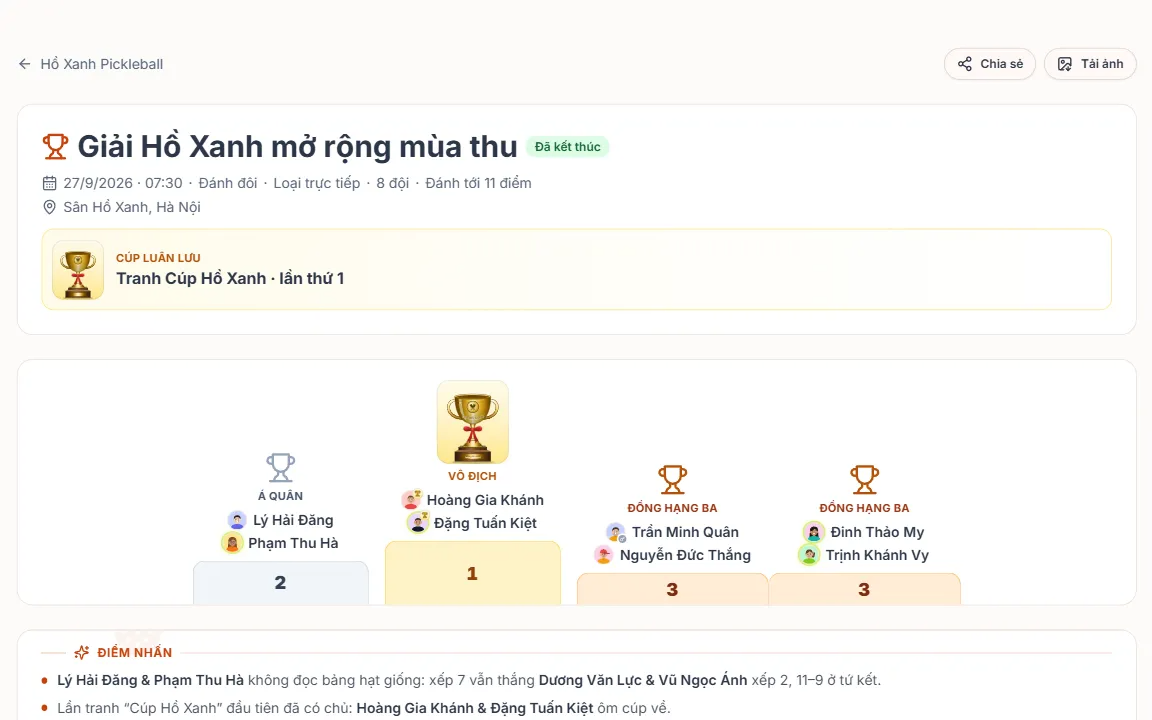 DinkClub screenshot