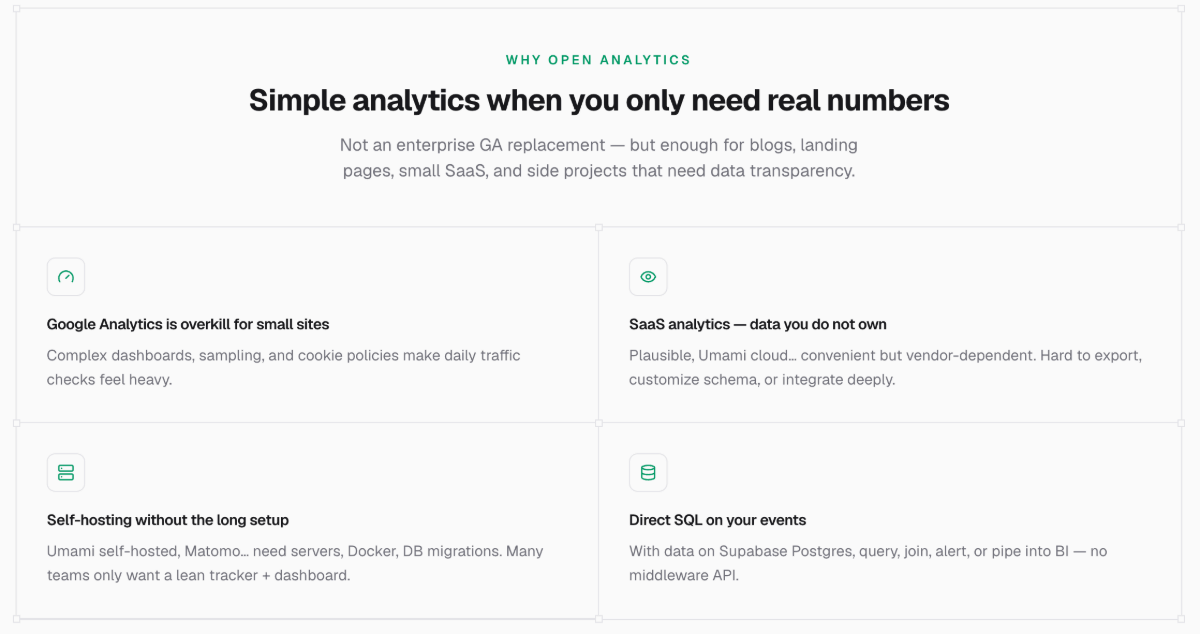 Open Analytics screenshot 3