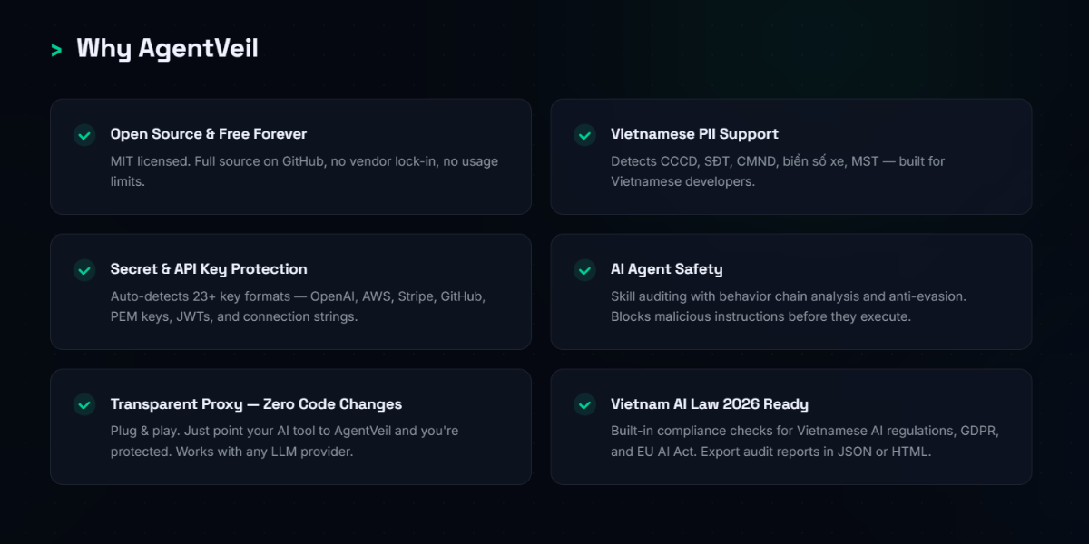 AgentVeil screenshot