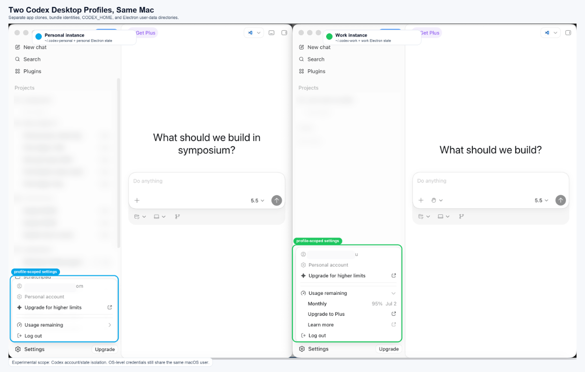 codex-profiles screenshot