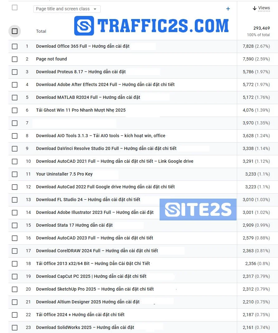 Traffic User Download screenshot