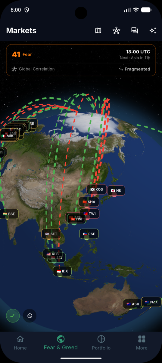 Stock World Monitor screenshot