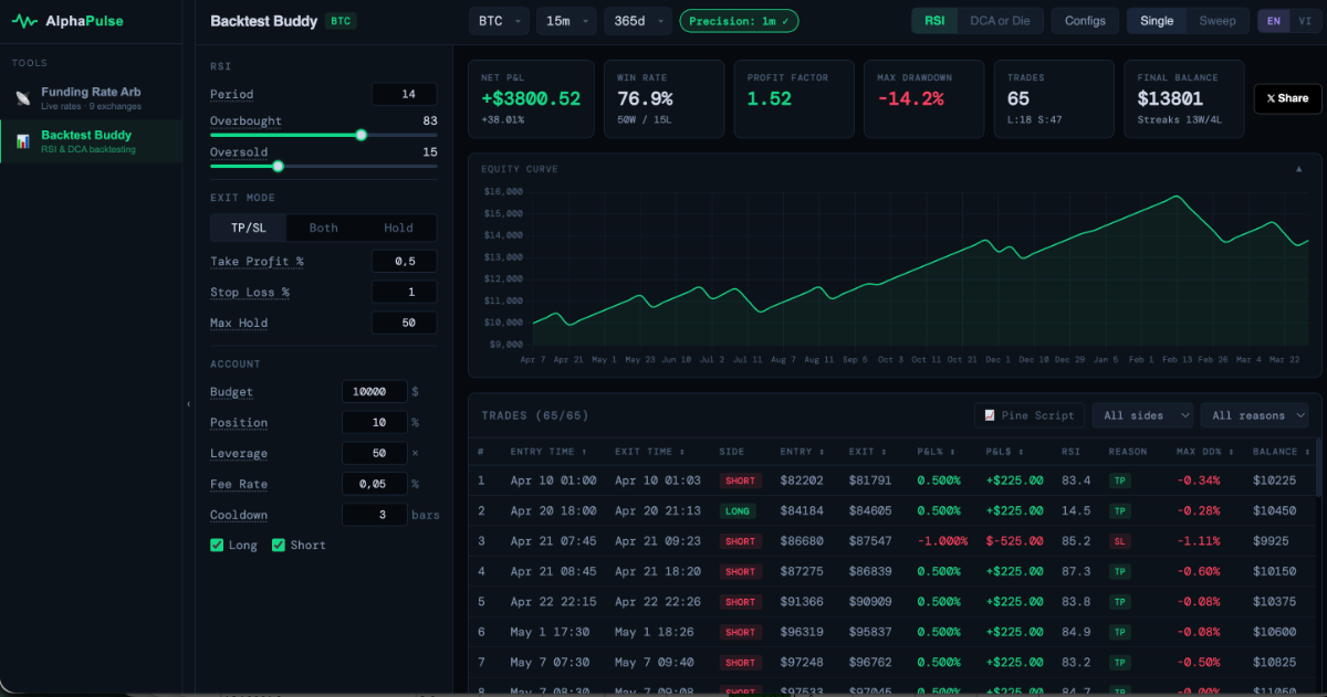 AlphaPulse screenshot