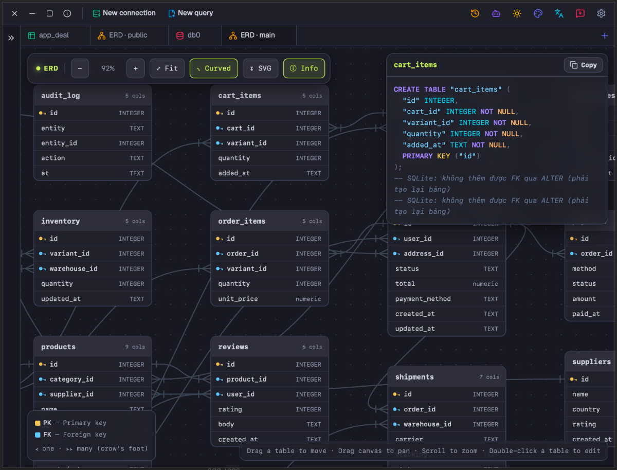 JiveDB screenshot