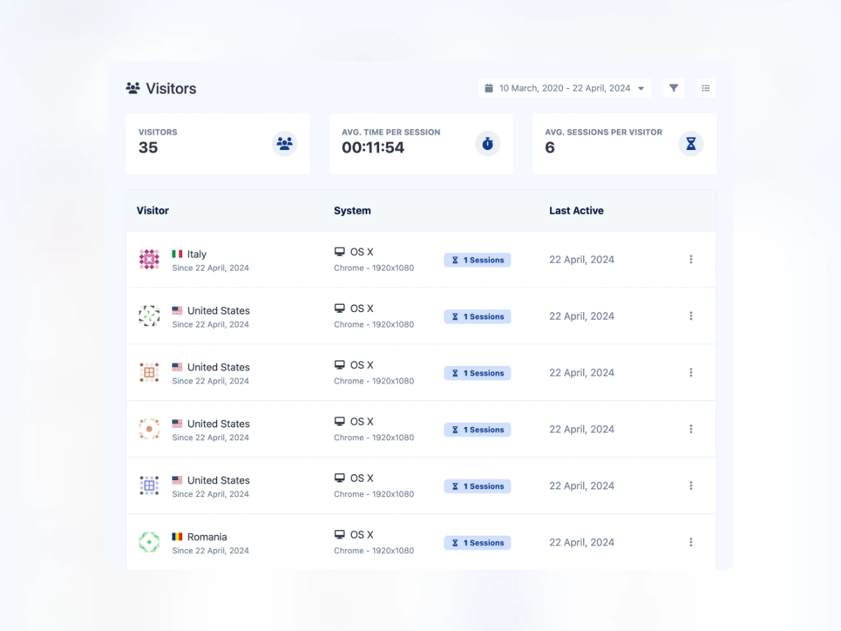 noibo.net screenshot
