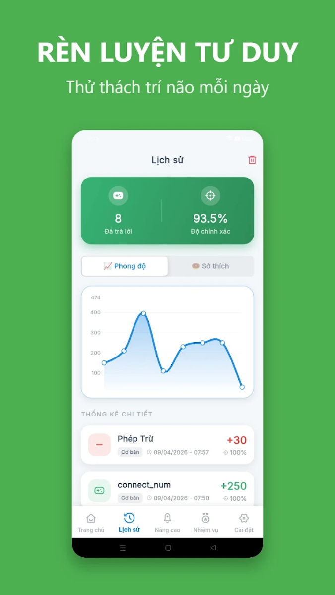 Math Master screenshot