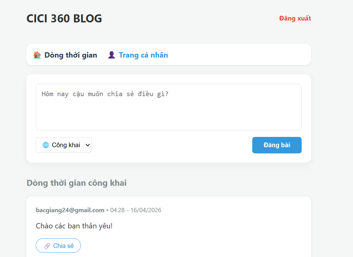 CICI 360 BLOG screenshot