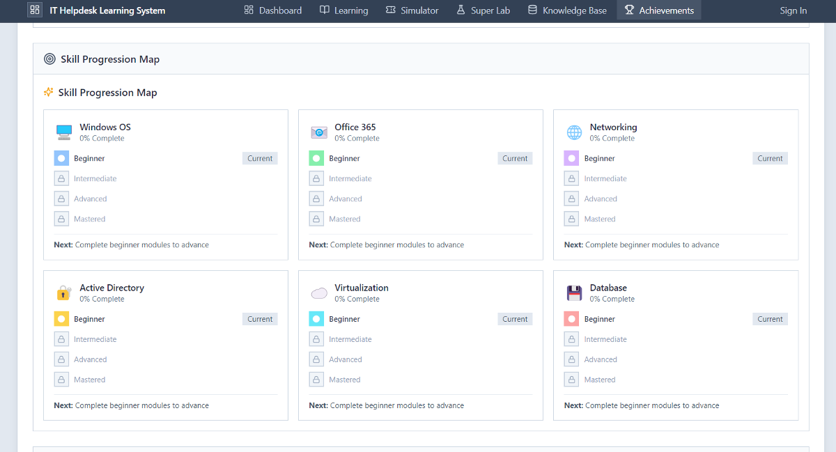 IT Support Mastery Suite screenshot