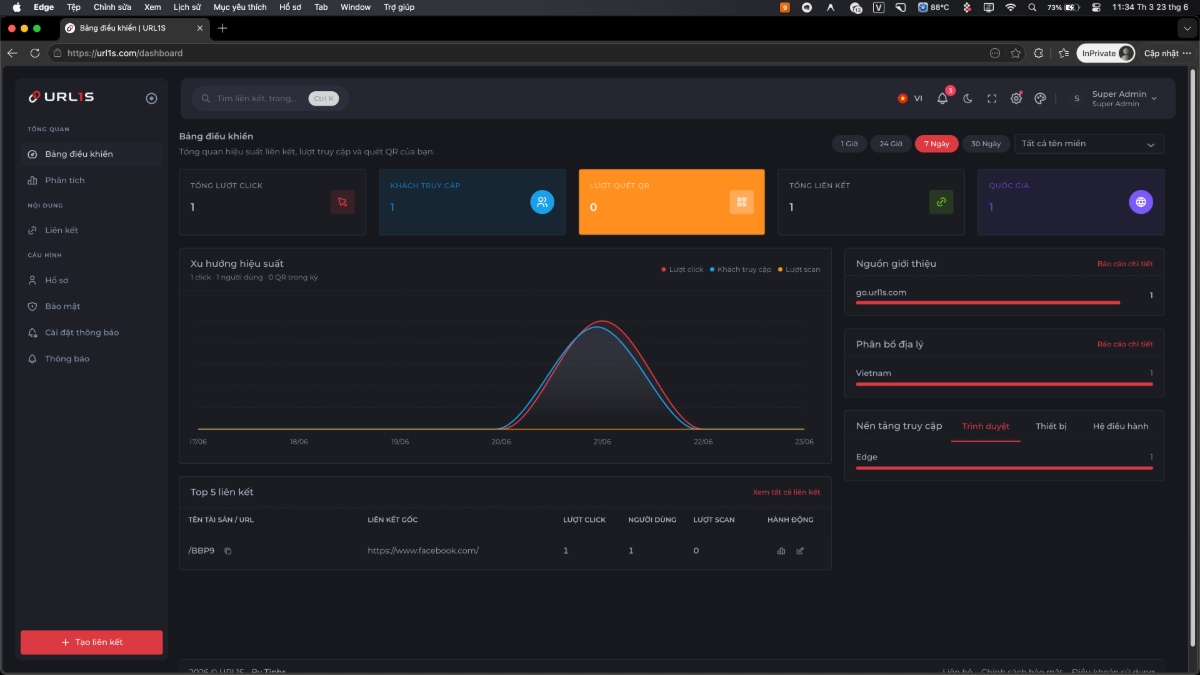 Rút gọn link screenshot