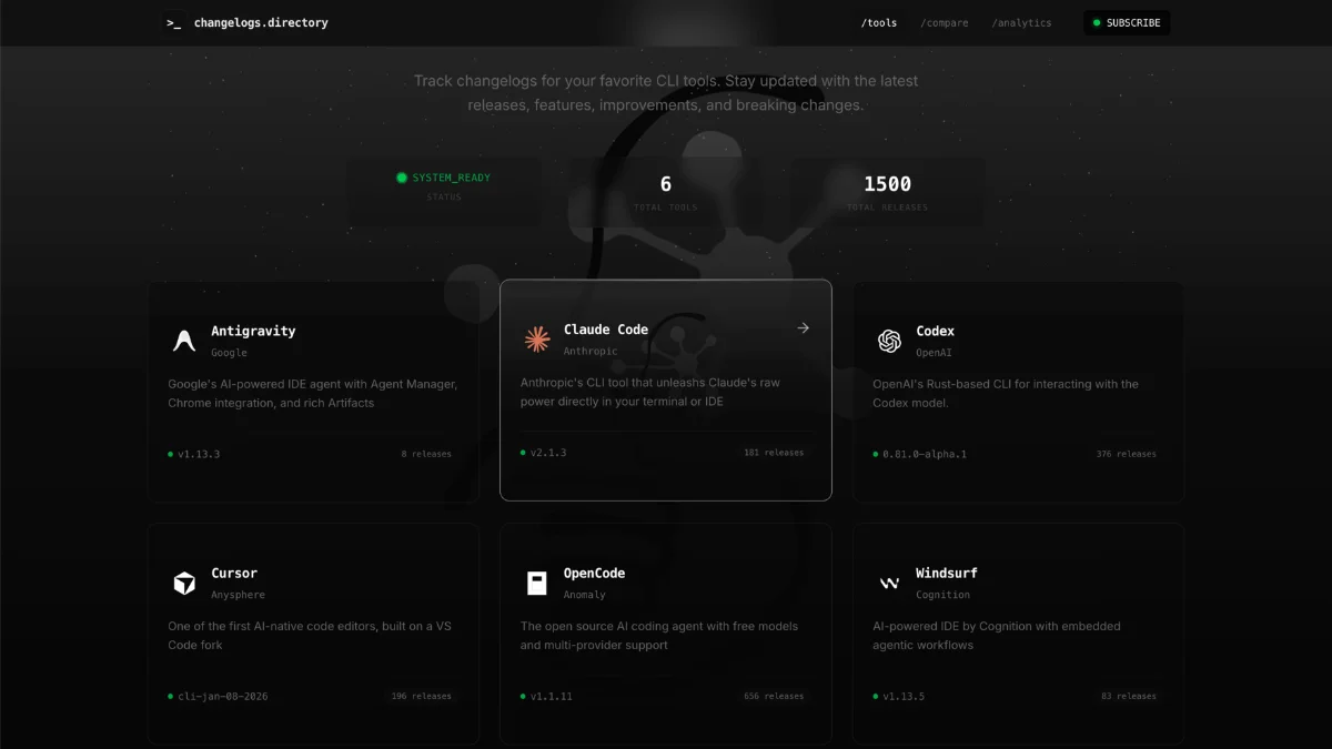 changelogs.directory screenshot