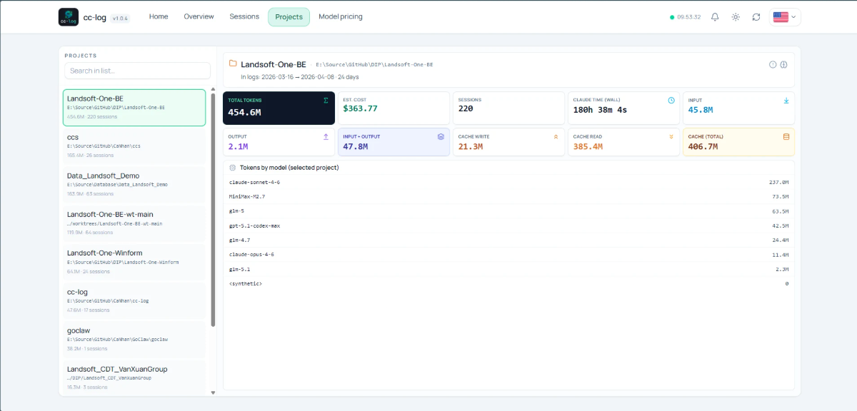 CCLog-Cli screenshot