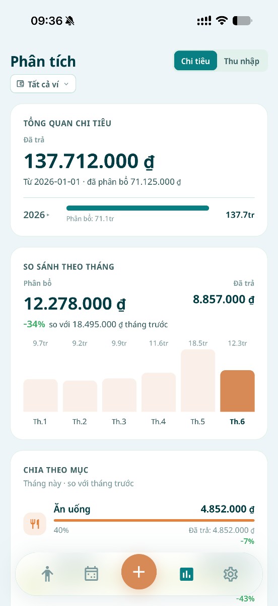 Pipp Money App screenshot