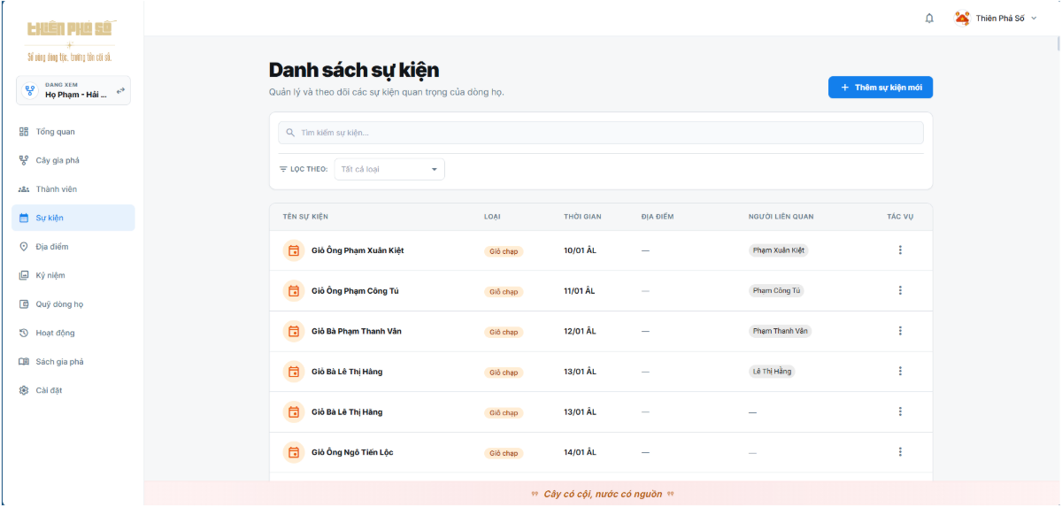 Thiên Phả Số screenshot