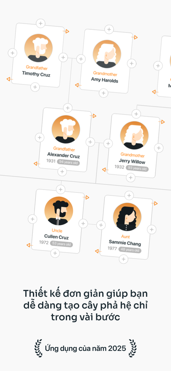 MyFamilyTree screenshot