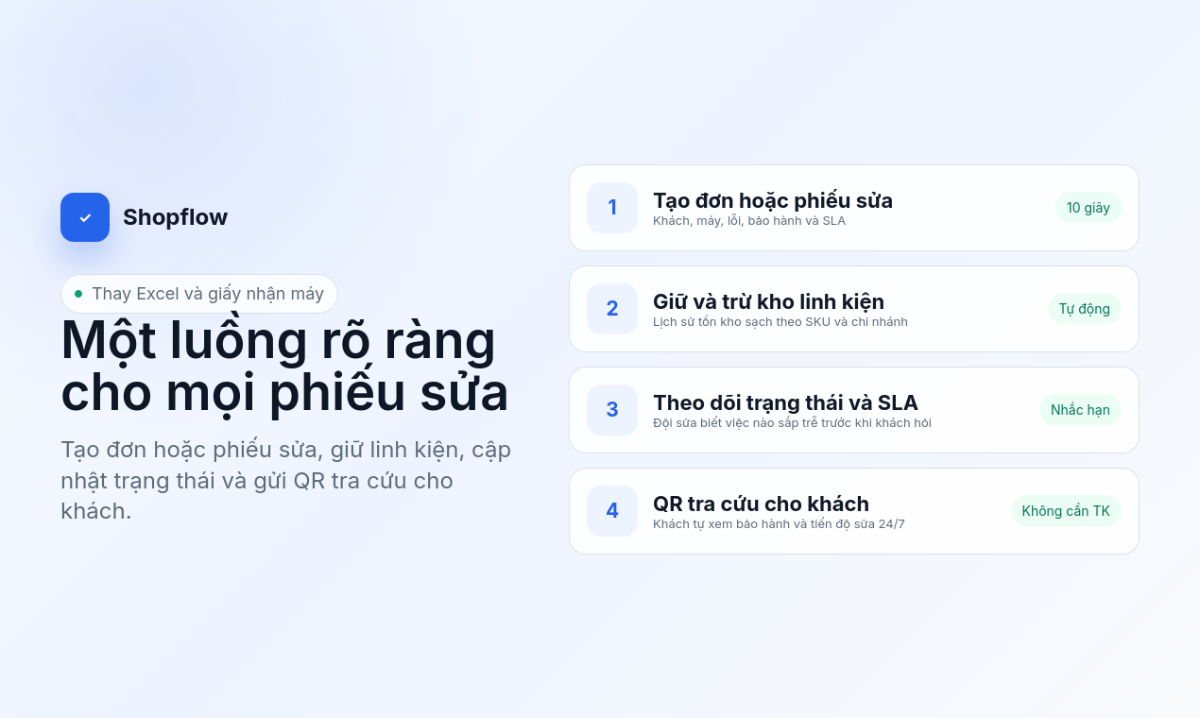 Shopflow screenshot
