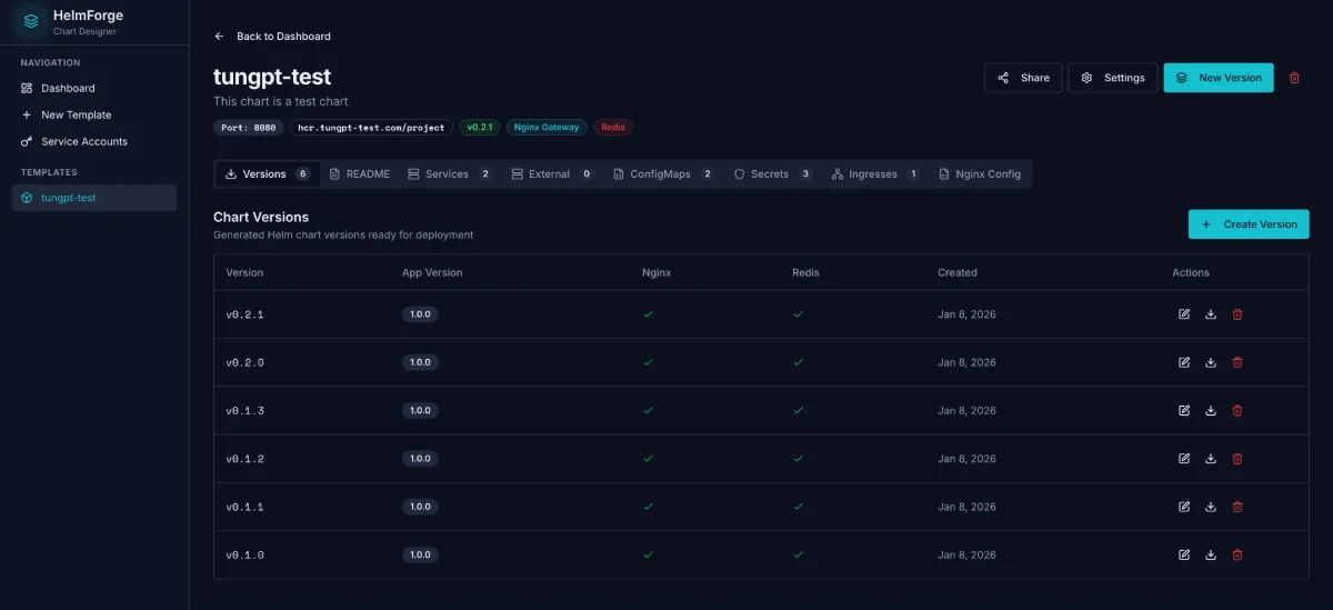 HelmForge screenshot
