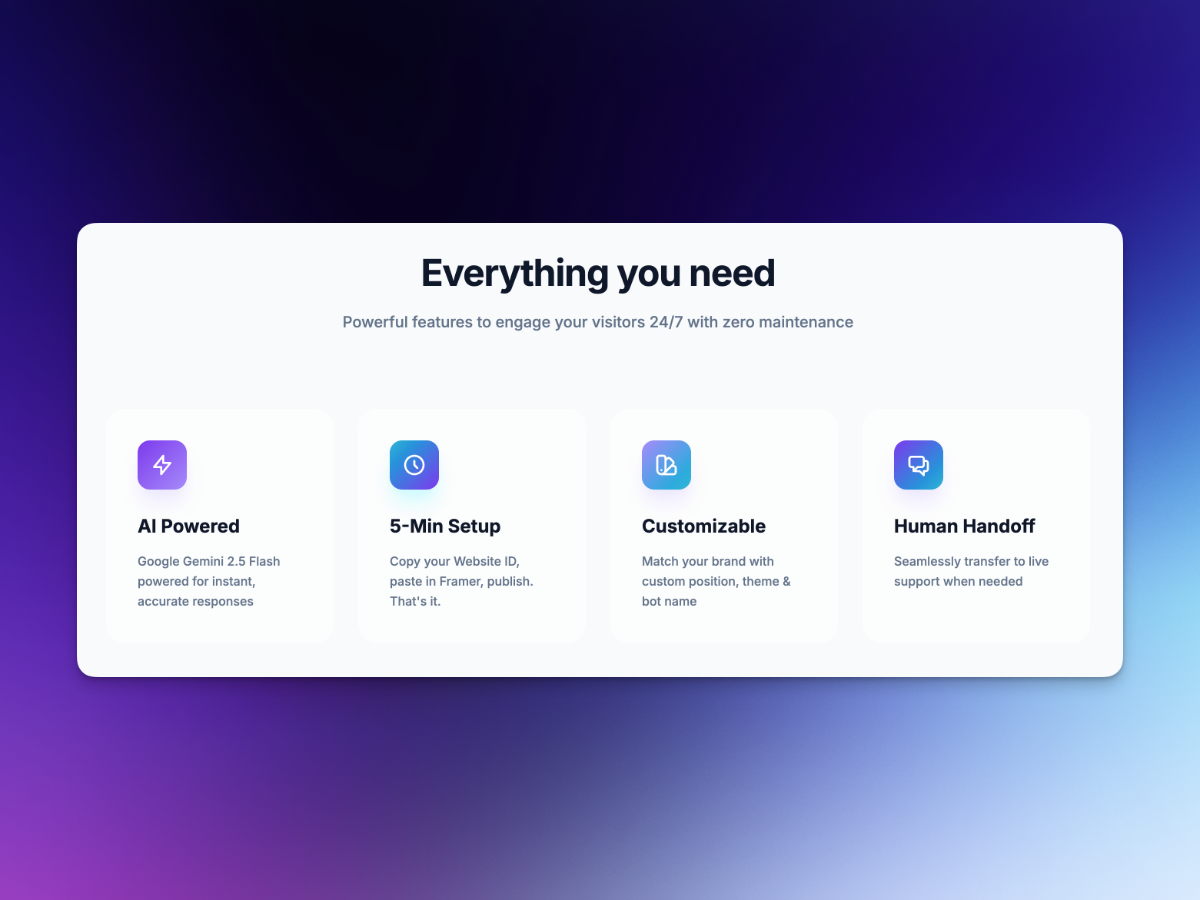 BubblaV AI Chatbot screenshot