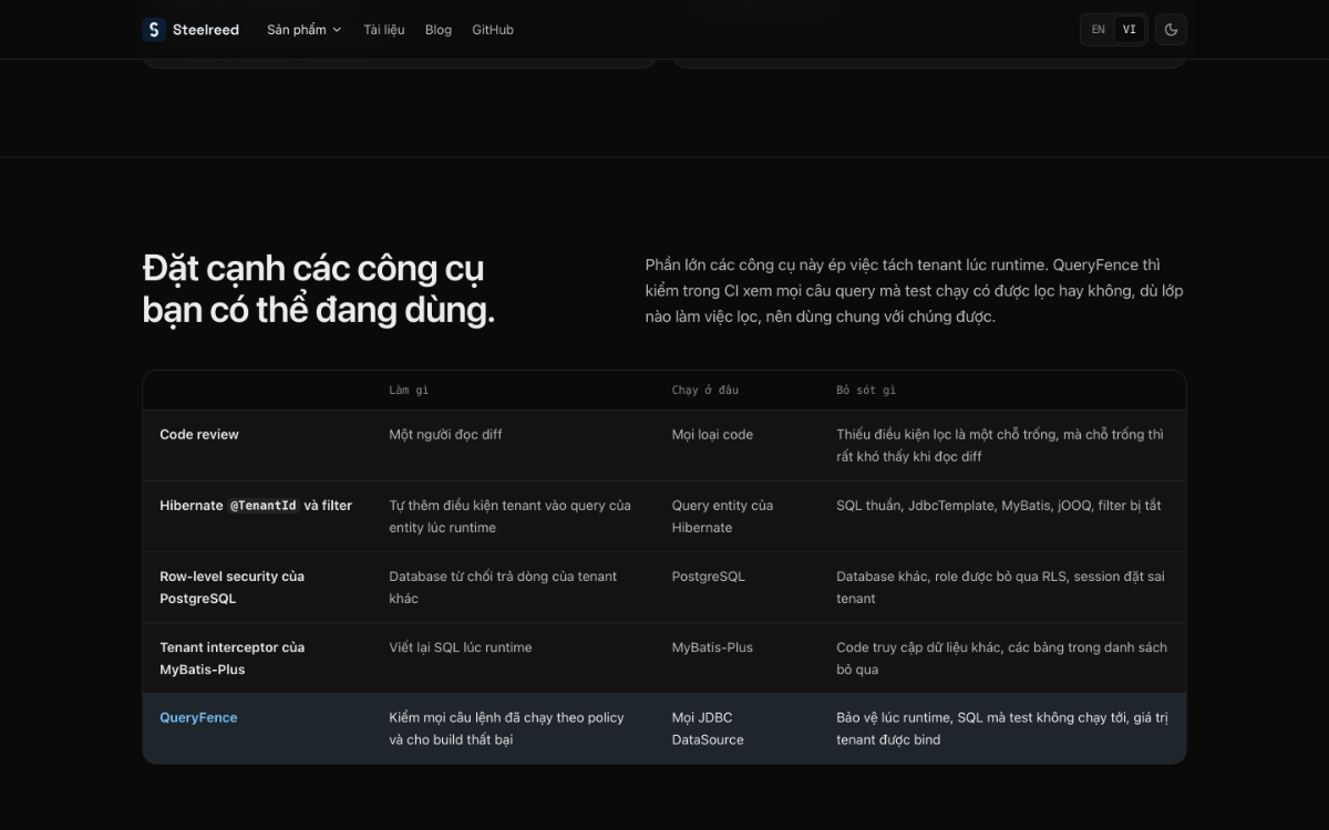 QueryFence screenshot