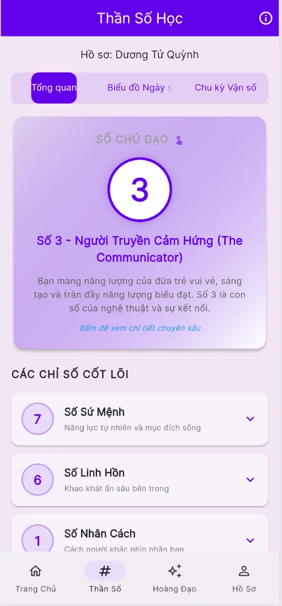 MỆNH LÝ SỐ screenshot