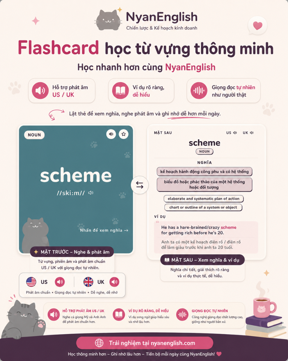 nyanenglish screenshot