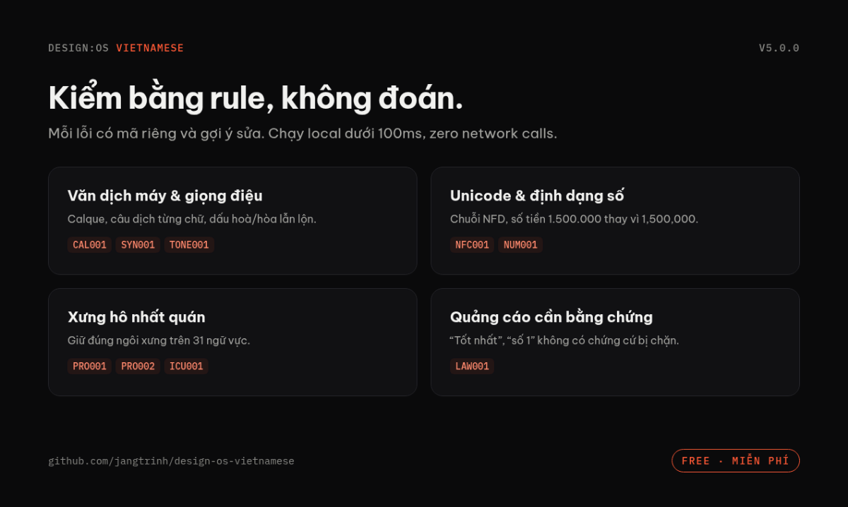 DESIGN:OS Vietnamese screenshot