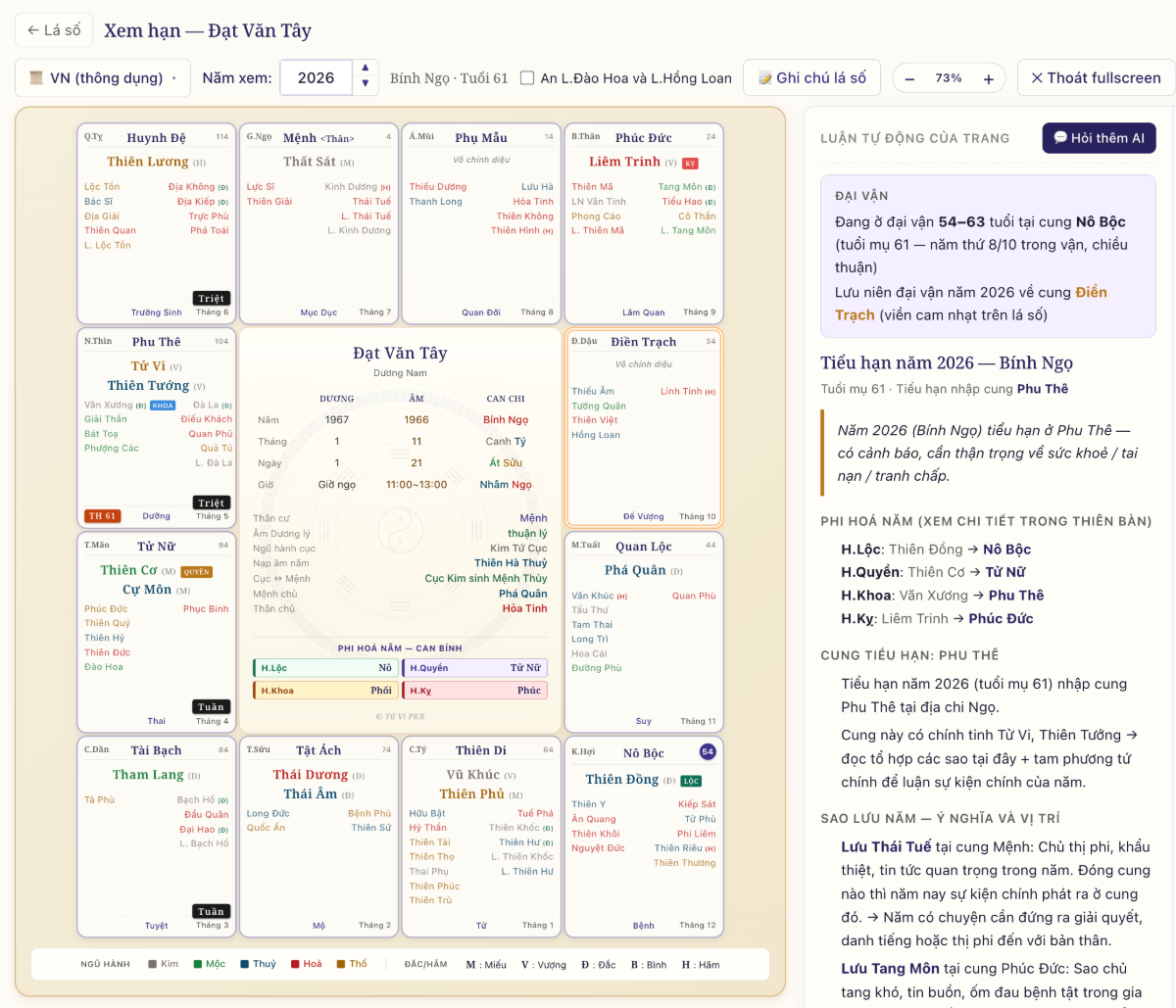 Tử Vi PKB screenshot