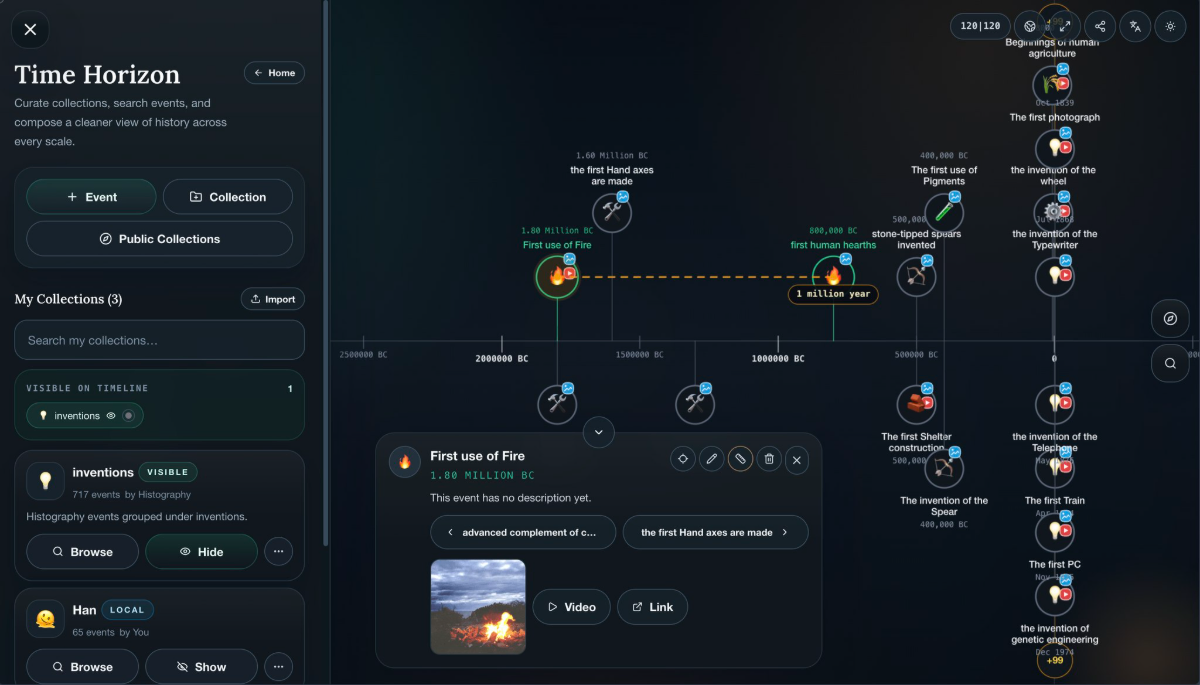 Time Horizon screenshot