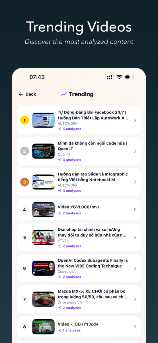 TubeDigest AI screenshot
