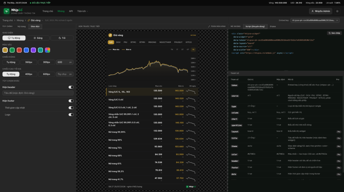 Nhịp Số screenshot