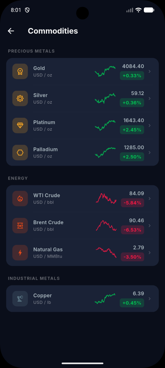 Stock World Monitor screenshot