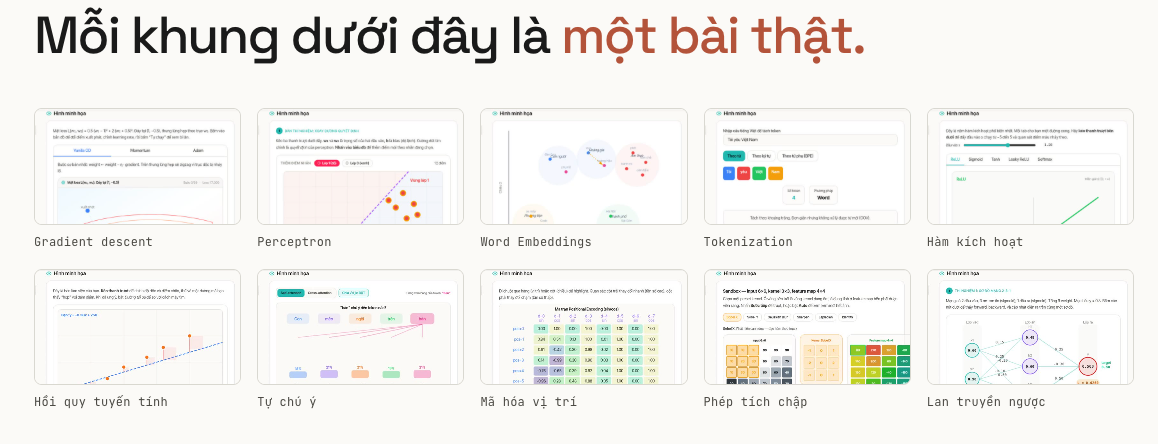 AI Cho Mọi Người screenshot