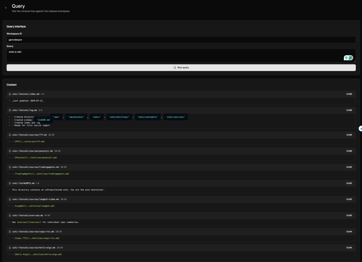 OpenEZ Graph screenshot