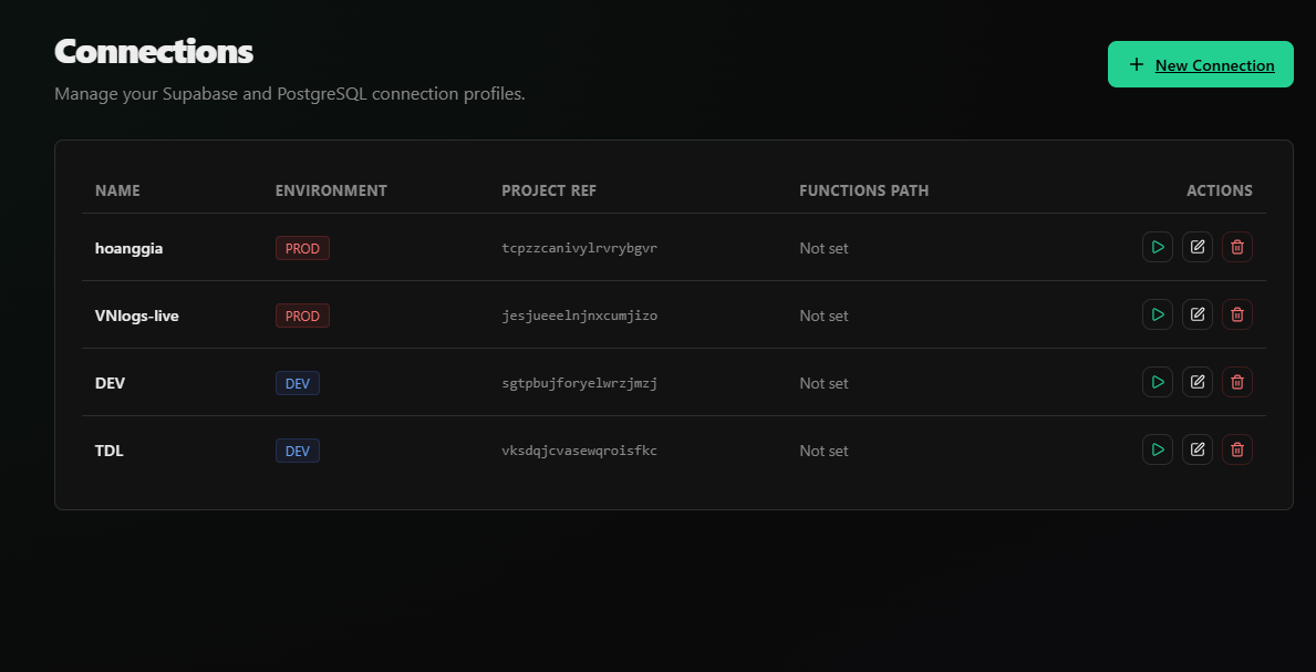 Snapabase screenshot