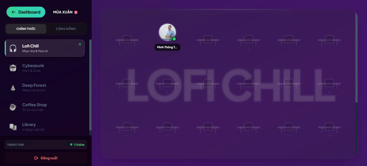 ZoneMates screenshot