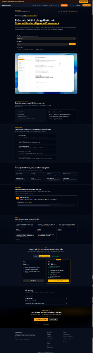 whatshouldido screenshot